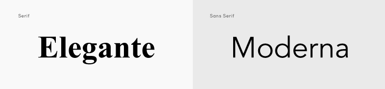 Tipografía Serif y Sans Serif